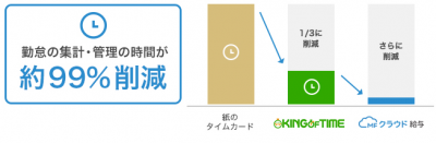 賀川宏史