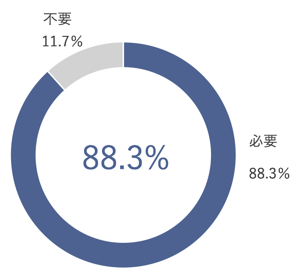 轟吾郎