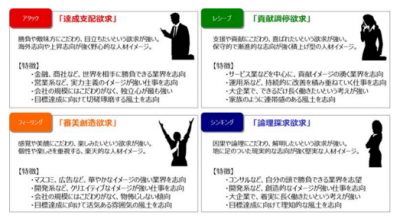 間山圭奈