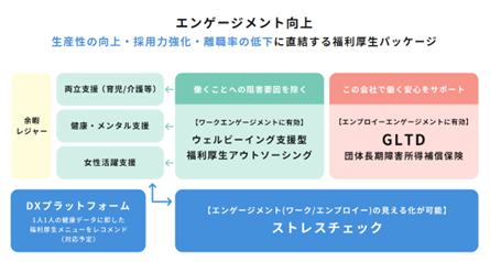 石藤明人