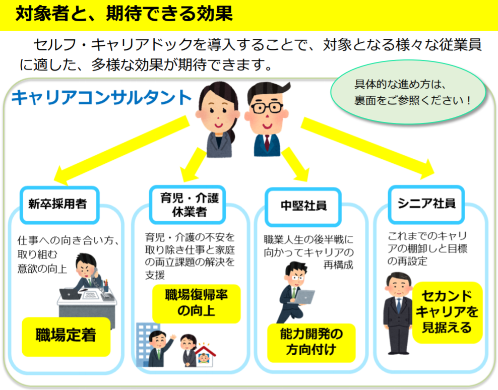 谷口透
