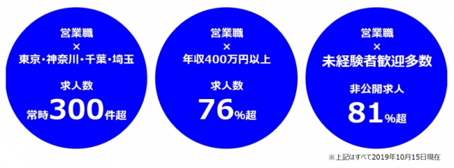 石藤明人