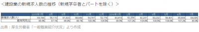 月山哲也
