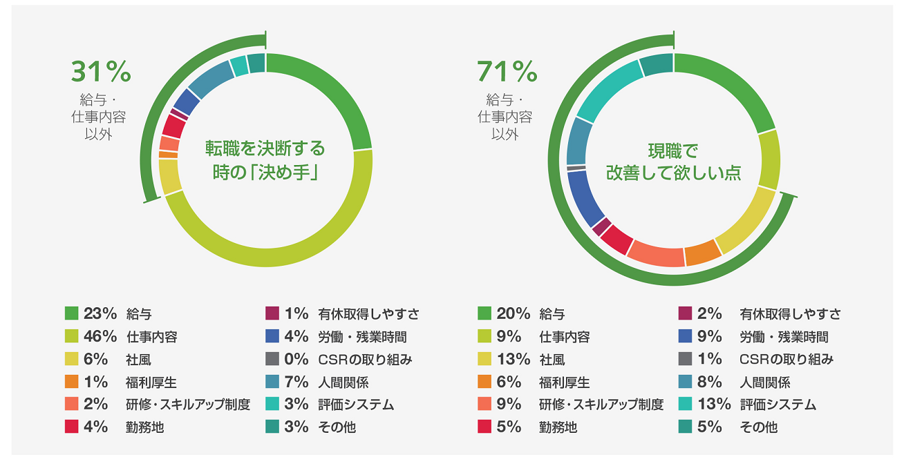 谷口透