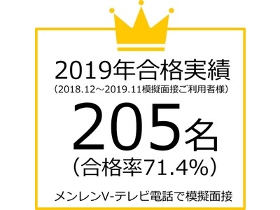 石藤明人