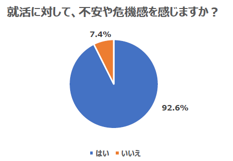 石藤明人