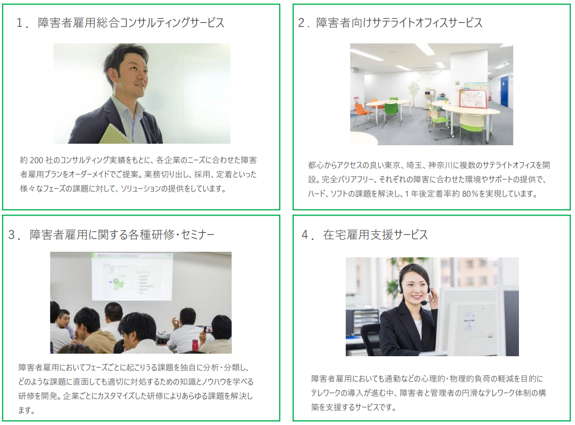 石藤明人