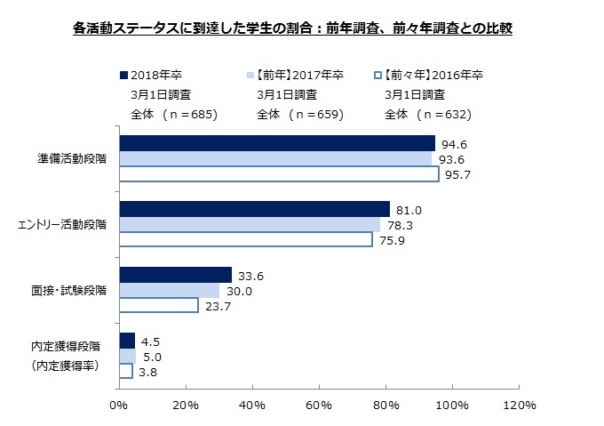 高安仁志