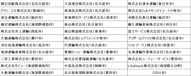 石藤明人