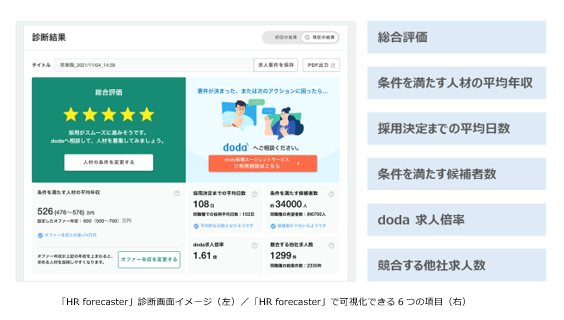 石藤明人
