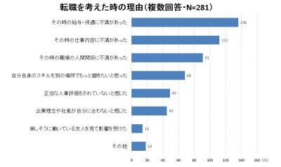 小塚岳史