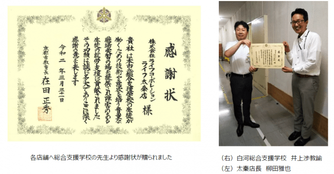 石藤明人