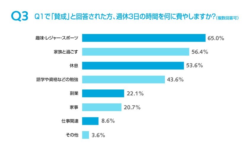 轟吾郎