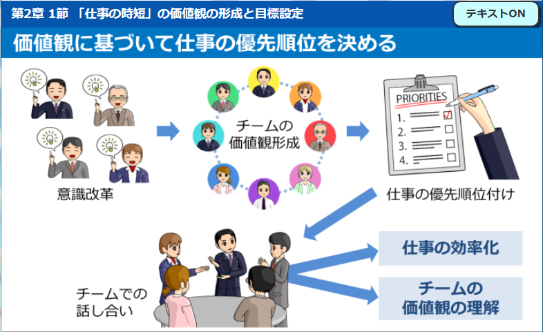 轟吾郎