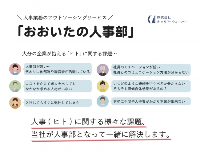 石藤明人