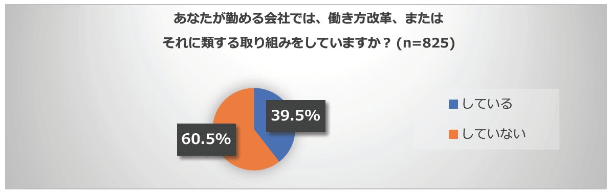 轟吾郎