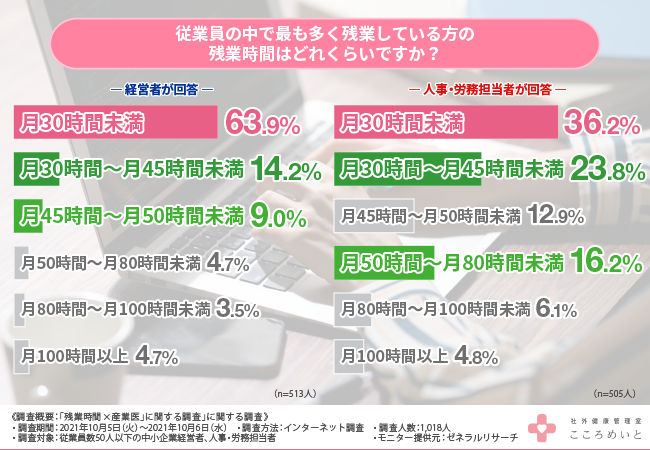 桧山亜紀子