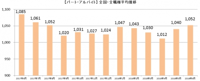 石藤明人