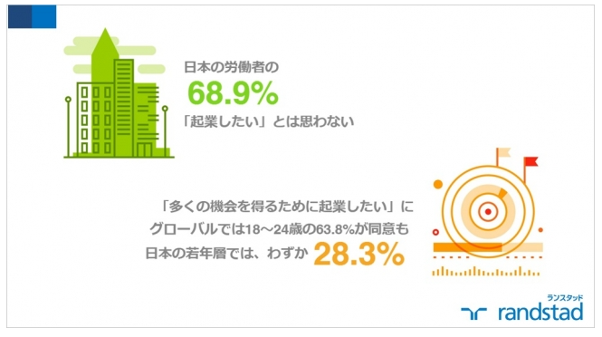 鳥本