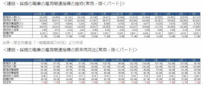 月山哲也