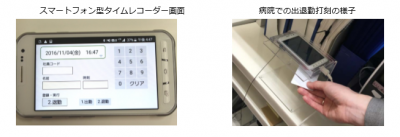 ソラスト