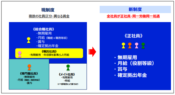 原田和加