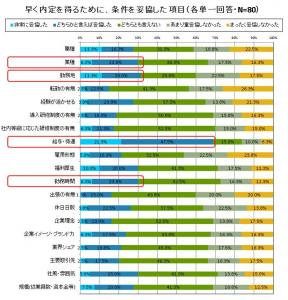 小塚岳史