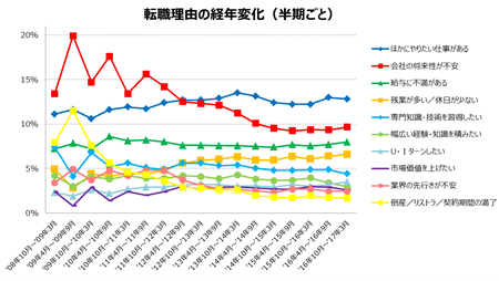 諸馬