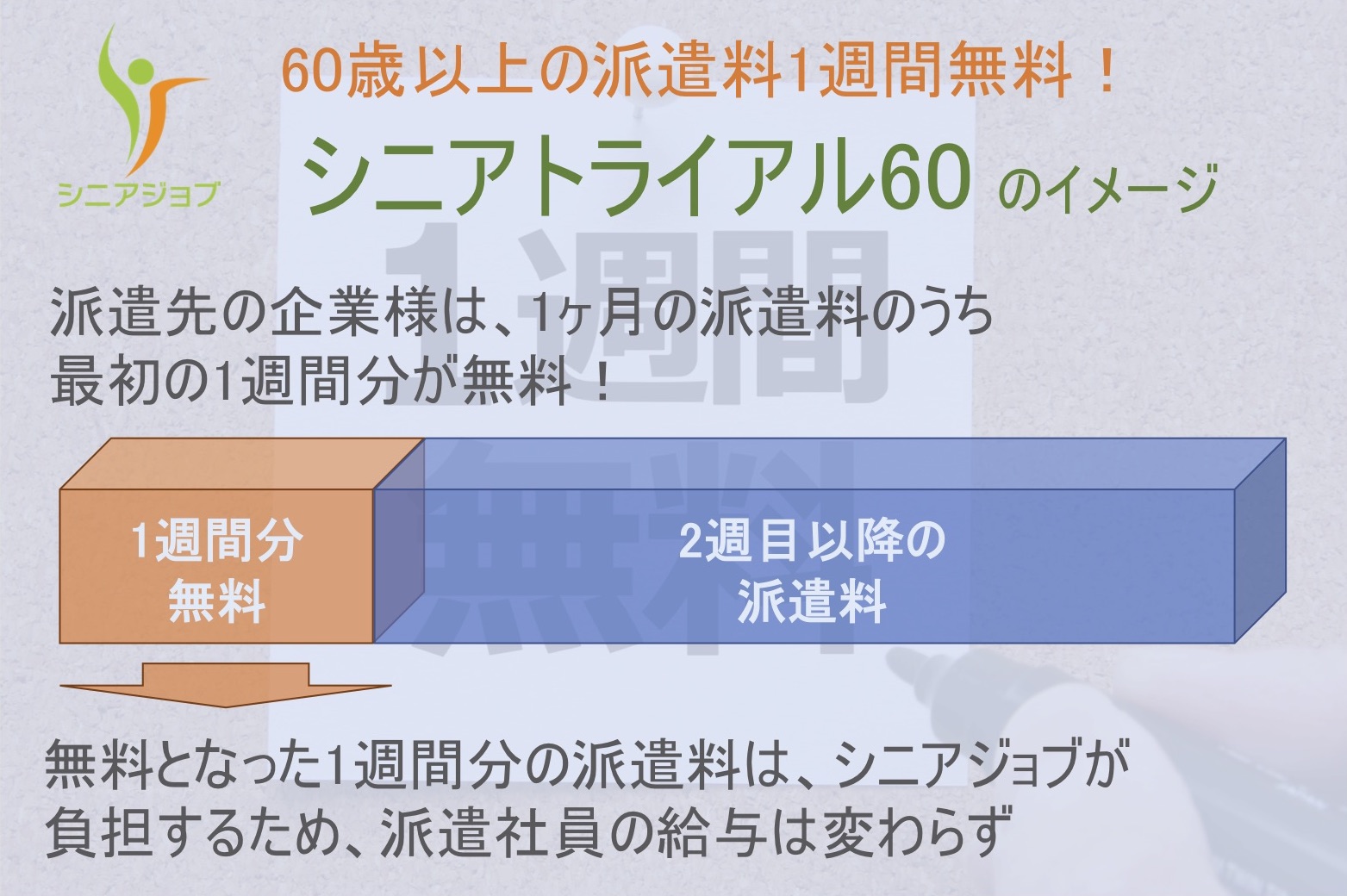 石藤明人