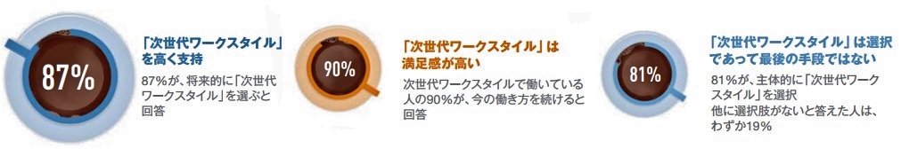轟吾郎