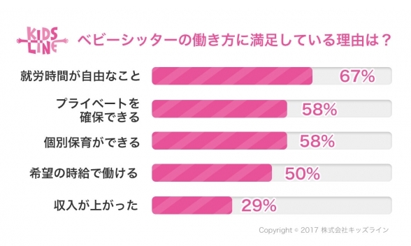 轟吾郎