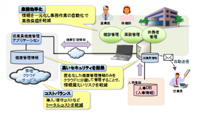 間山圭奈