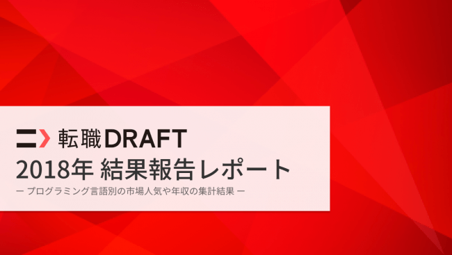 石藤明人