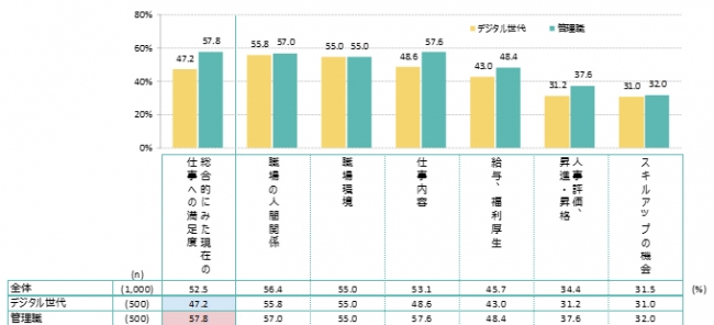 石藤明人