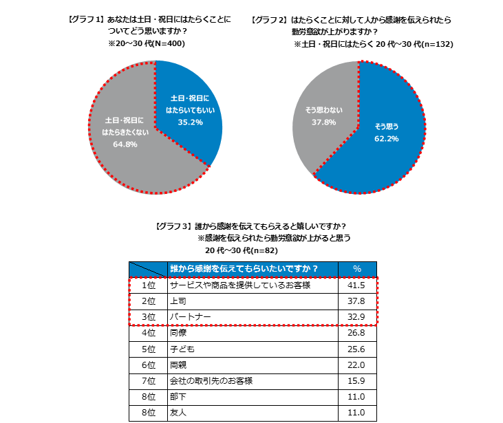 石藤明人