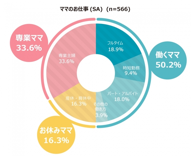 谷口透