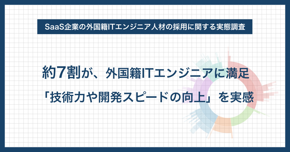 石藤明人