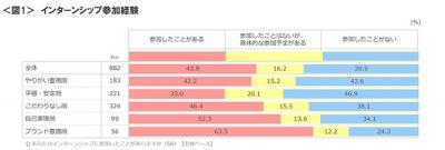月山哲也