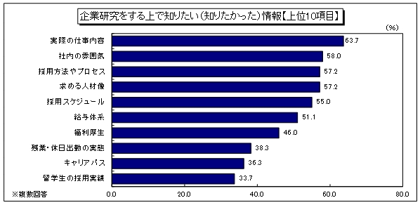 轟吾郎