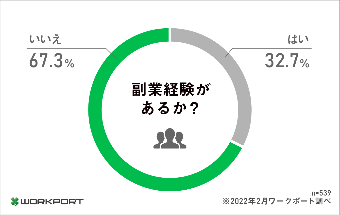 石藤明人