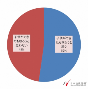 小野陽子
