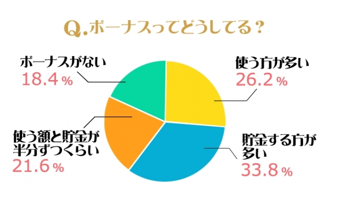 鳥本