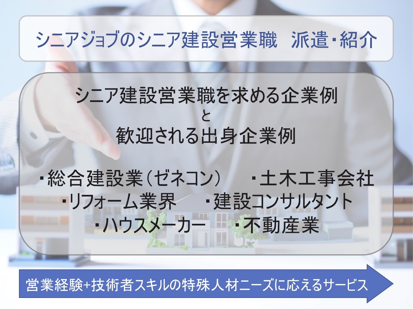 石藤明人