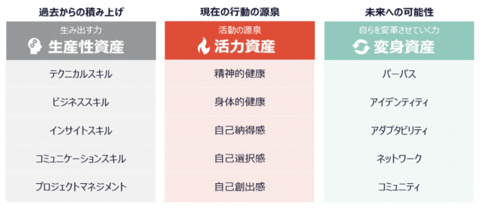 石藤明人