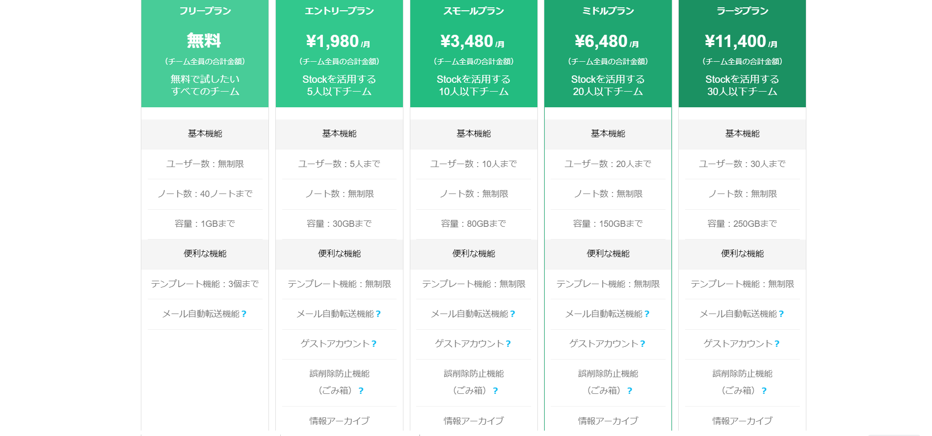 便利ツール
