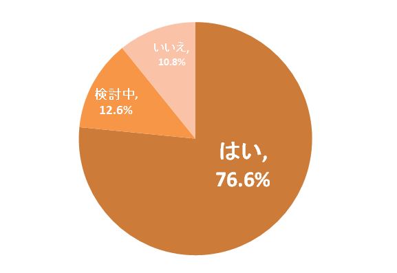 石藤明人