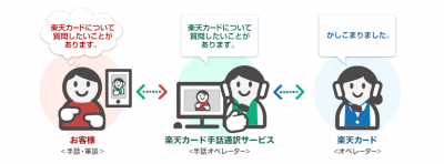 月山哲也