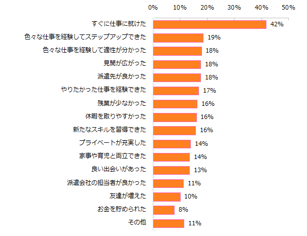轟吾郎