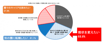 間山圭奈