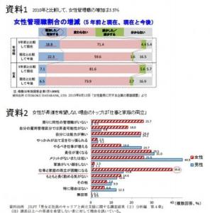 中村円